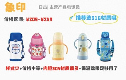 儿童中国十大保温杯排行榜(十大公认最好保温杯)插图9