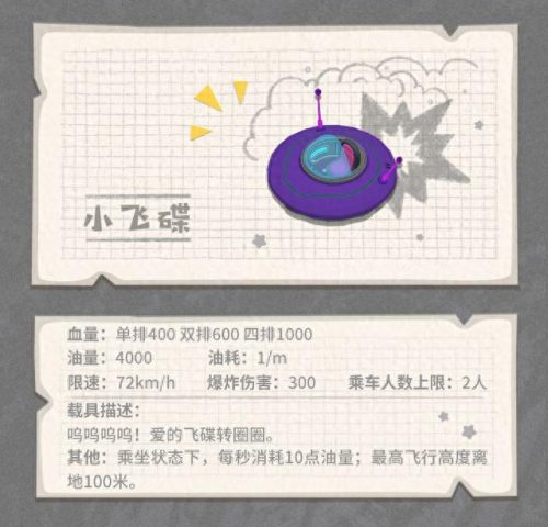 香肠最强防具排名前十(香肠派对普通武器排名)插图67