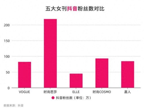 国内杂志女装排名前十(国内十大高端女装长裙)插图4