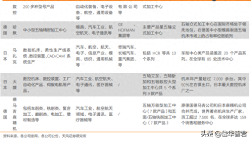 国内机床夹具排名前十(机床弹性夹具)插图23