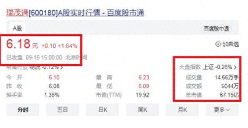 郑州民营纳税排名前十(郑州纳税前十名)插图4