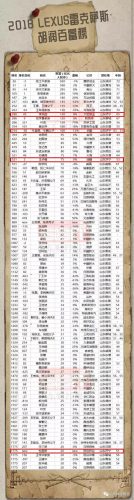 鱼台县十大富豪排行榜图(鱼台陶福宪)插图7