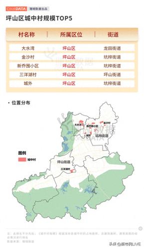 深圳私宅会所排名前十(深圳东方魅力会所)插图23