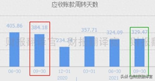 军用染料企业排名前十(申新染料现状)插图13