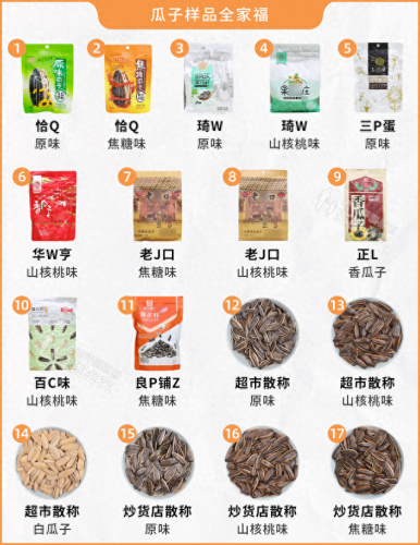 十大好吃的瓜子品牌排行榜(什么牌子瓜子好吃)插图1