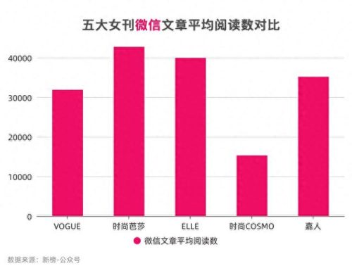 国内杂志女装排名前十(国内十大高端女装长裙)插图2