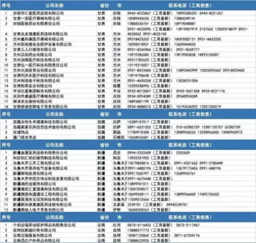 批发口罩 厂家排名前十(界面口罩是正规厂家吗)插图46