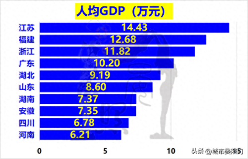 河南排名前十的省份(河南18个地级市排名)插图8