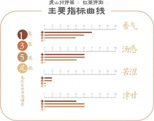 十大进口红茶排行榜及价格(全球红茶排行榜前十名)插图13