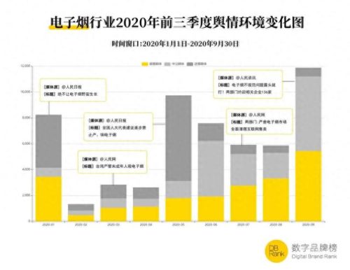 国产电子烟油十大排行榜(电子烟油过期有危害吗)插图3