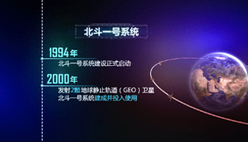 北斗产业行业排名前十(诺维北斗在行业中的地位)插图4