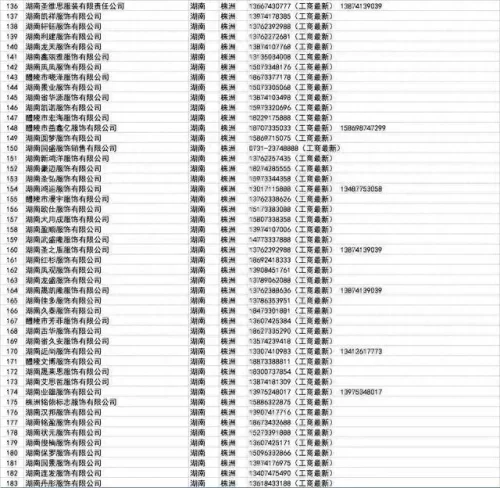 批发口罩 厂家排名前十(界面口罩是正规厂家吗)插图23