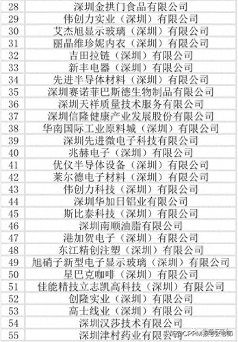 深圳贸易外企排名前十(深圳喜马拉雅贸易公司)插图2
