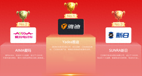 新蕾品牌十大排行榜第几(新蕾哪里生产)插图10