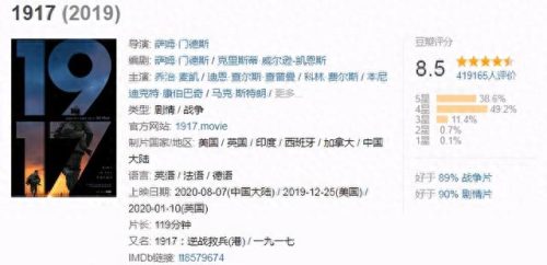 战争片十大排行榜(中国十大著名战争)插图
