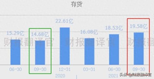 军用染料企业排名前十(申新染料现状)插图15