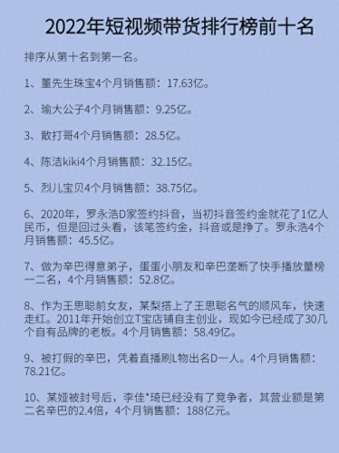 抖音十大卖货歌曲排行榜(抖音最火歌曲收益)插图4