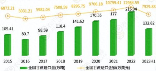 世界大米产量排名前十(大米产量最高国家排名)插图14