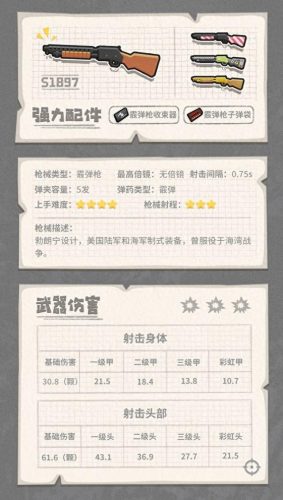香肠最强防具排名前十(香肠派对普通武器排名)插图3