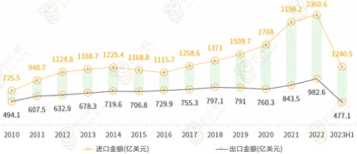世界大米产量排名前十(大米产量最高国家排名)插图3