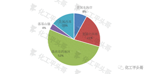 中国炼油中心排名前十(加工中心十大排名)插图1