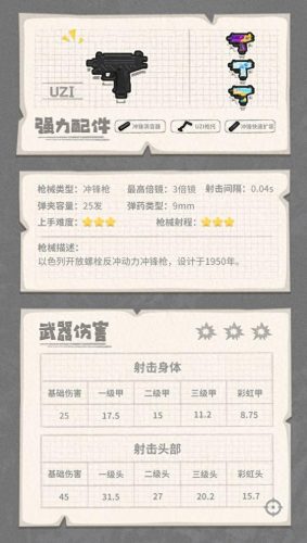 香肠最强防具排名前十(香肠派对普通武器排名)插图9