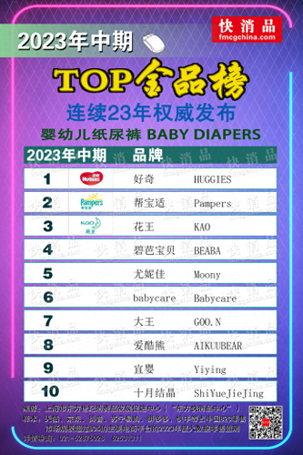 婴儿尿裤十大名牌排行榜(国产口碑最好的纸尿裤)插图1