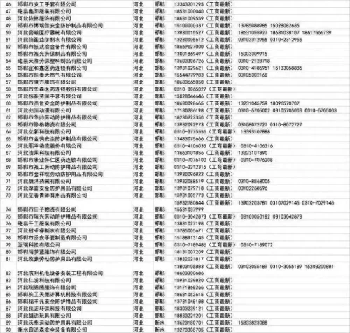 批发口罩 厂家排名前十(界面口罩是正规厂家吗)插图17