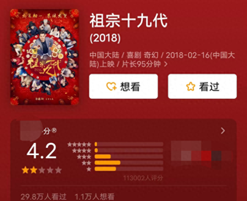 喜剧小品演员排名前十(出名的喜剧演员小品)插图14