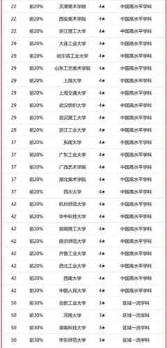 当今设计公司排名前十(山西太原视觉设计公司)插图1
