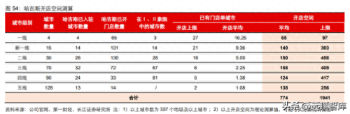 夹克男装中国排名前十(台州男装夹克批发市场)插图45