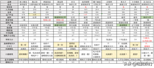新疆贴纸商场排名前十(新疆手账本贴纸)插图28