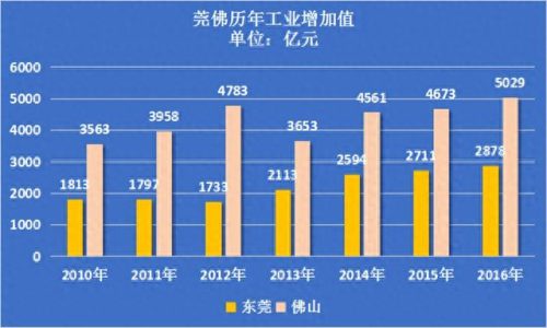 广州十大好公司排行榜图片(广州十大装饰公司排行榜)插图1