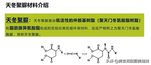 聚脲美容胶十大品牌排行榜(中国十大聚脲品牌)插图1