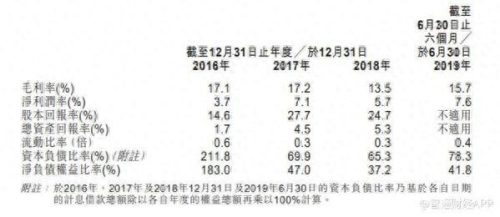 嘉兴分销公司排名前十(嘉兴分销商城哪家好)插图3