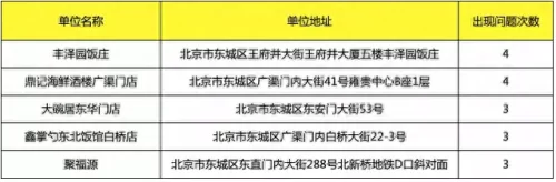 东直门网咖排名前十(上海网咖排名前十)插图1