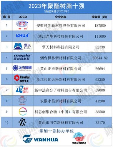 新材料十大品牌排行榜有哪些(新材料哪家发展潜力大)插图