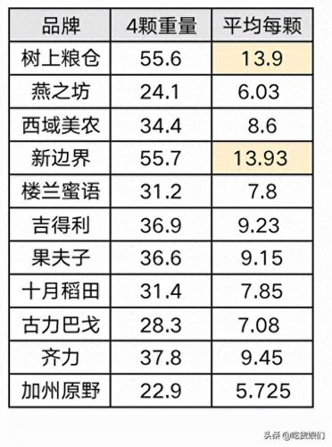 新疆贴纸商场排名前十(新疆手账本贴纸)插图20