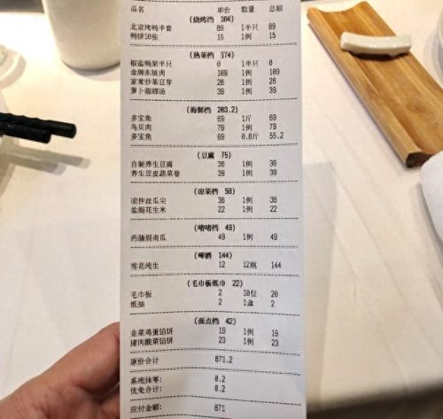 阜新餐馆推荐排名前十(阜新好吃的餐馆排行榜)插图20