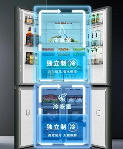 冰箱十大名牌排行榜2023年(冰箱十大名牌排名及价格)插图7