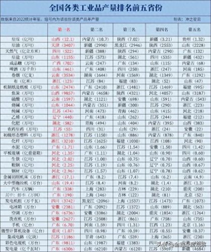 甘肃品牌钢材排名前十(甘肃有哪些钢材品牌厂)插图6