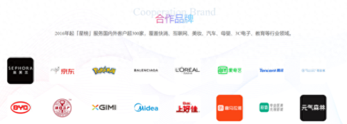 文华传媒公司排名前十(昆明上市十大传媒公司)插图6