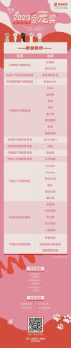 宠物行业品牌排名前十(宠物连锁店加盟品牌)插图