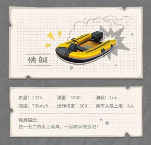 香肠最强防具排名前十(香肠派对普通武器排名)插图65