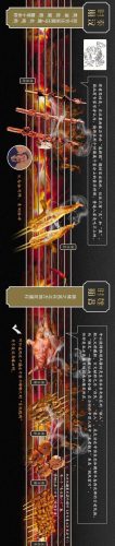 杭州美食烤炉排名前十(杭州西湖美食一条街)插图2