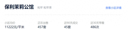 沈阳十大网红小区排行榜(网红小区商圈排行)插图4