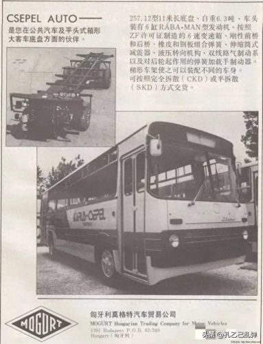 匈牙利汽车售价排名前十(匈牙利二手车售价)插图9