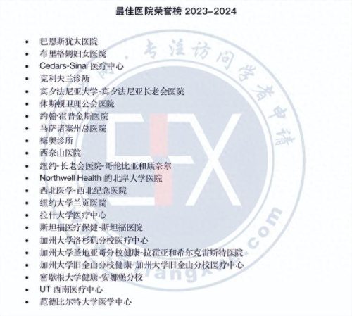 美国十大最有名医院排行榜(颌面外科医院十大排名)插图2