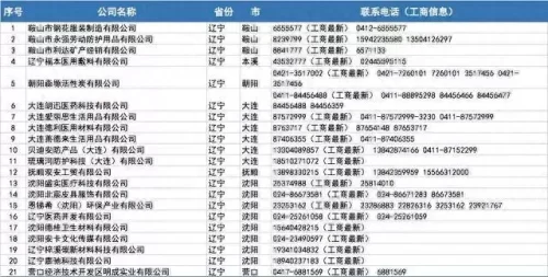批发口罩 厂家排名前十(界面口罩是正规厂家吗)插图31