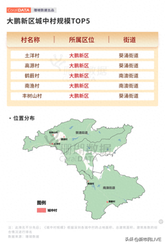 深圳私宅会所排名前十(深圳东方魅力会所)插图25